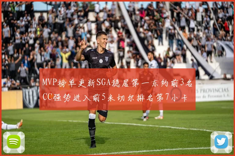 MVP榜单更新SGA稳居第一东约前3名CC强势进入前5米切尔排名第7小卡获提名