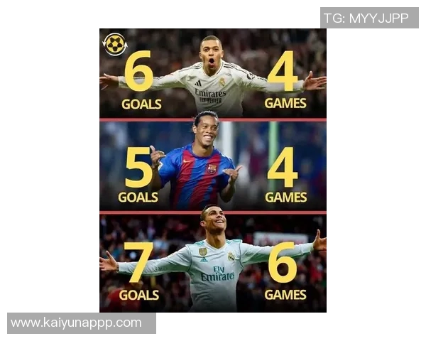 西媒报道姆巴佩对科纳特与于帕的评价称两人都是顶级球员