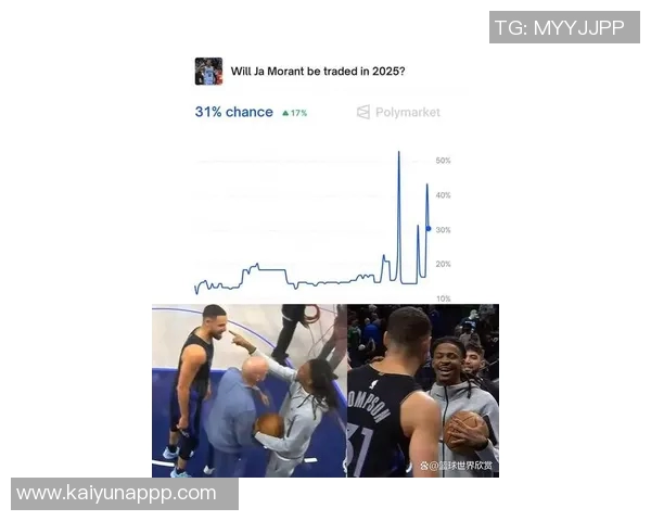 莫兰特批评克莱35岁状态不佳但他26岁时命中率却低至359三分仅167